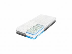 Matrac Horizon memóriás 30 cm vastag 80 x 200 cm-es