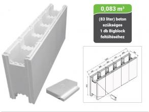 Porocell Big EndBlock EPS30 160 x 97 x 31,5mm